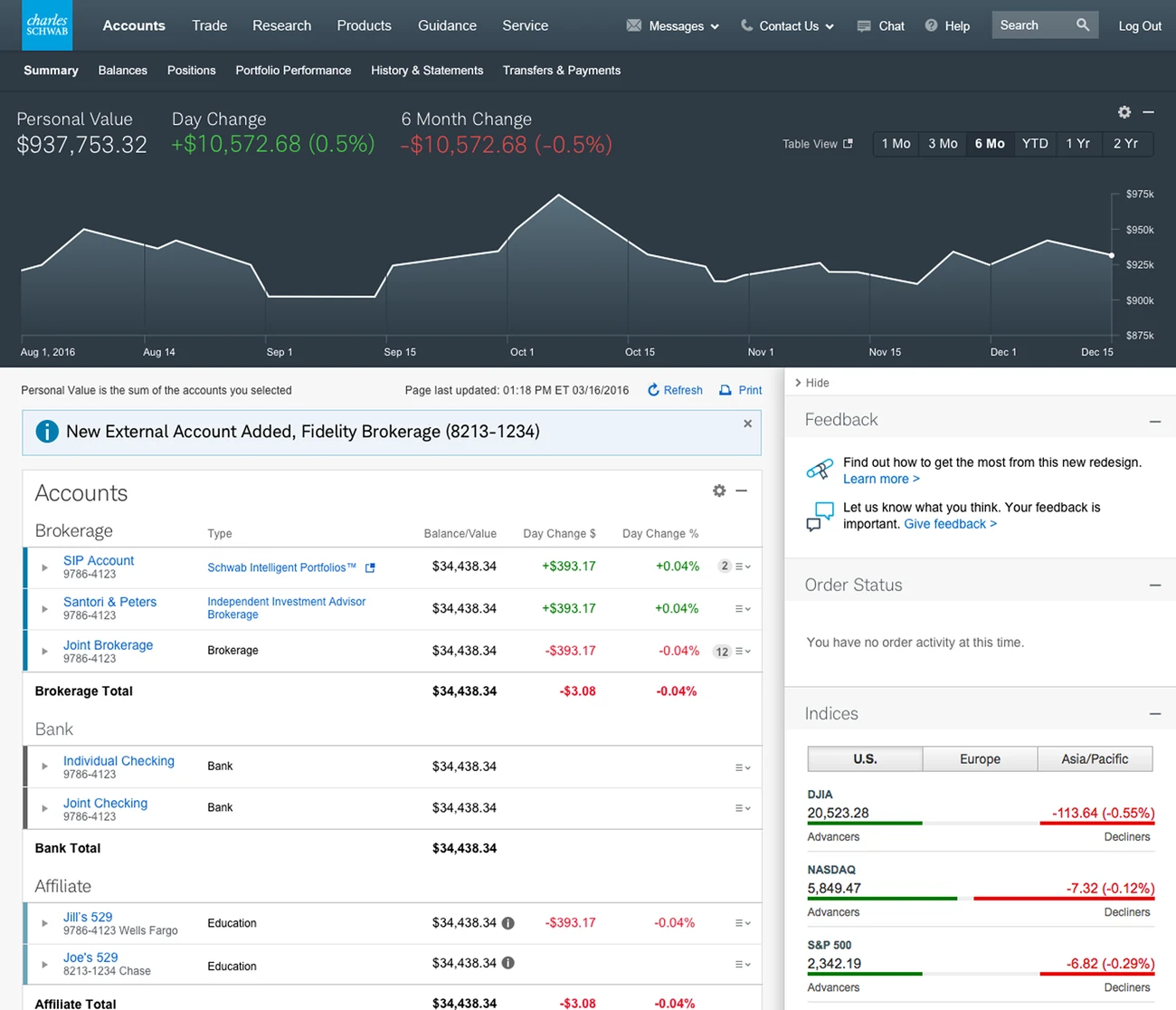 Schwab consumer accounts dashboard