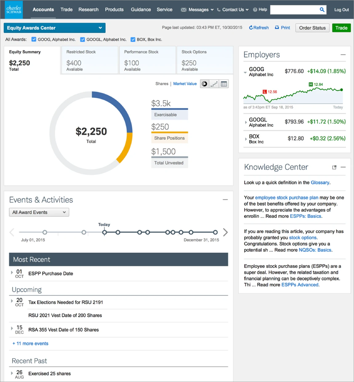 Schwab Equity Awards Center, the workplace equity platform
